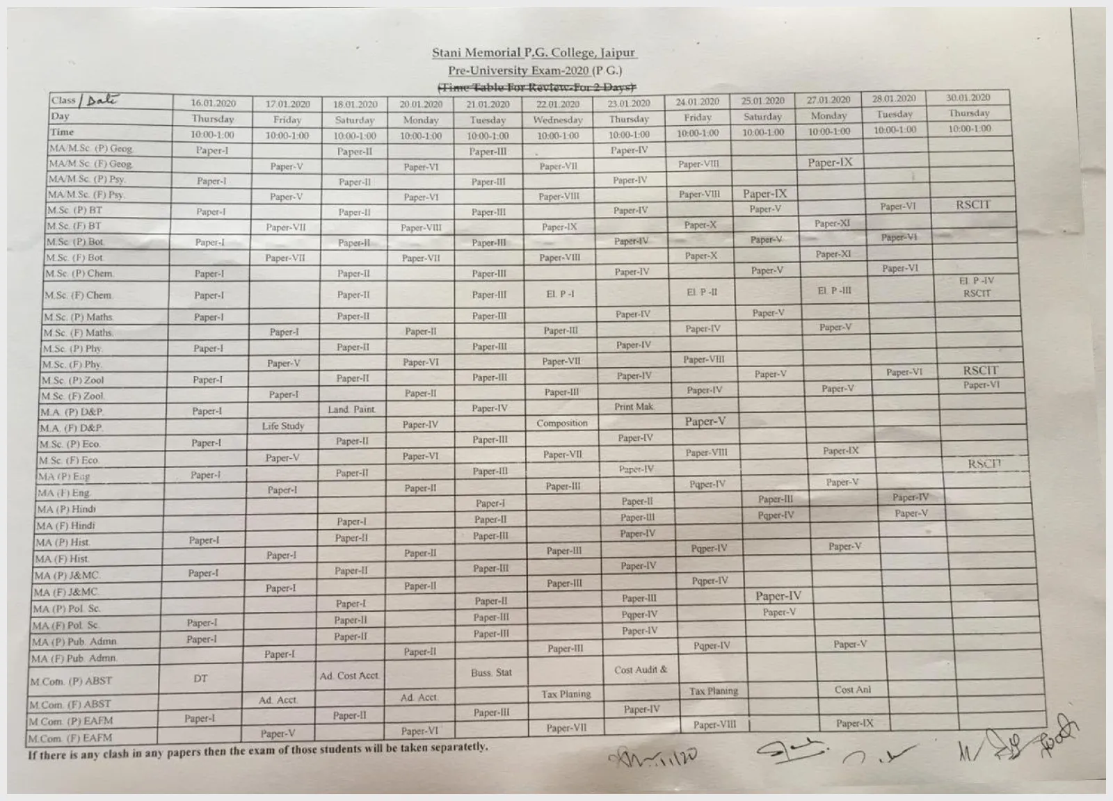 table-2